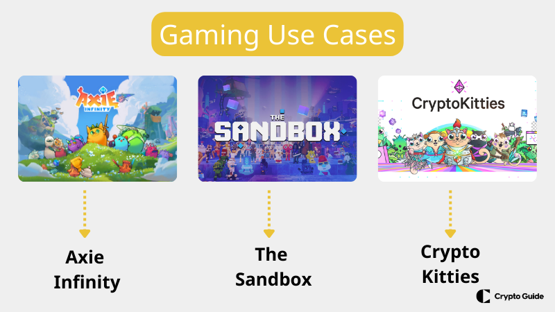 токеномика в криптоиграх