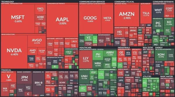 Индекс Nikkei 225 упал более чем на 3 %