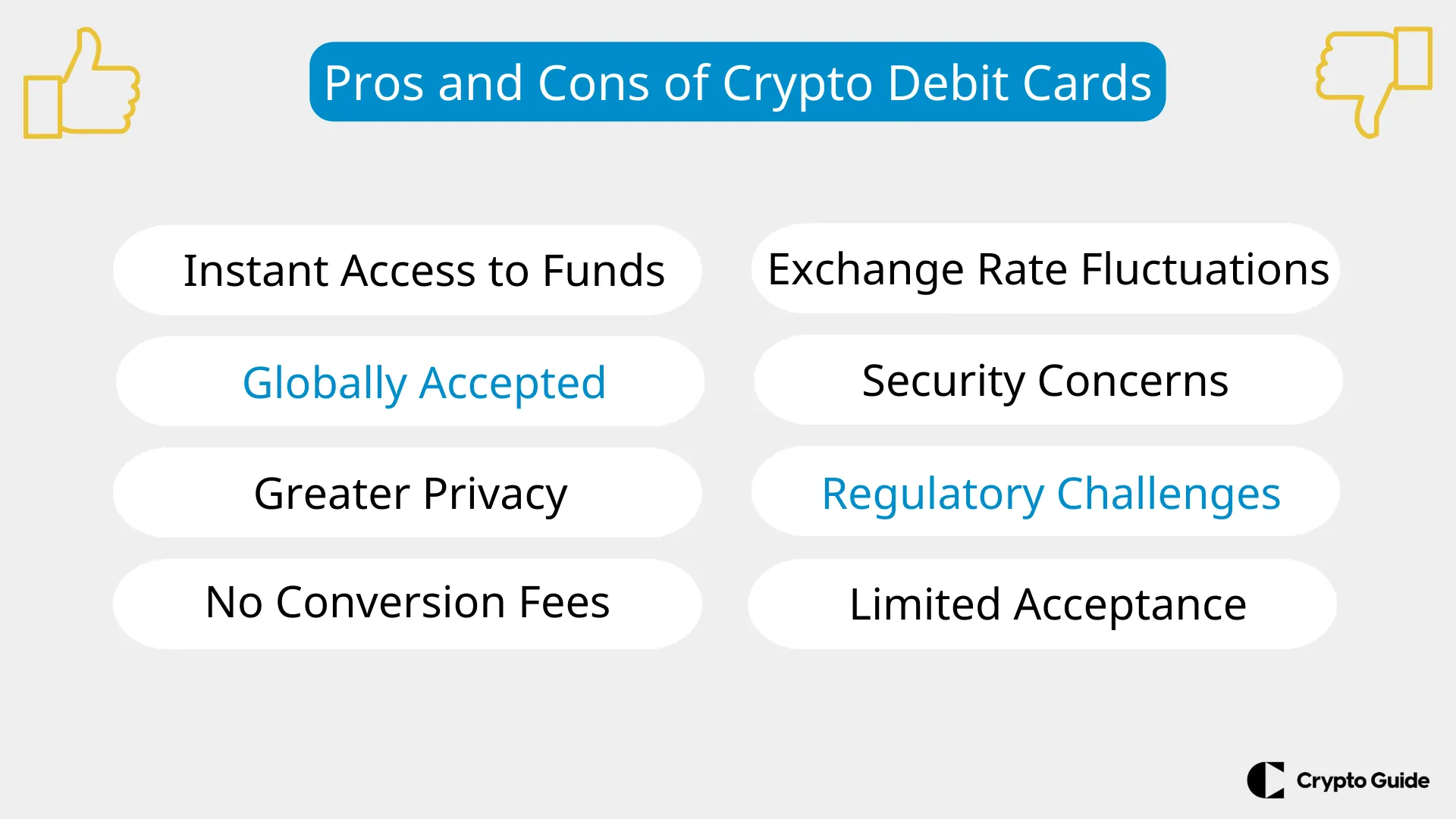 Плюсы и минусы криптовалютных дебетовых карт Плюсы-и-минусы-криптовалютных-дебетовых-карт