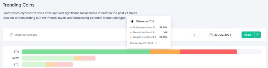 Ethereum-на-социальных-медиа-платформах