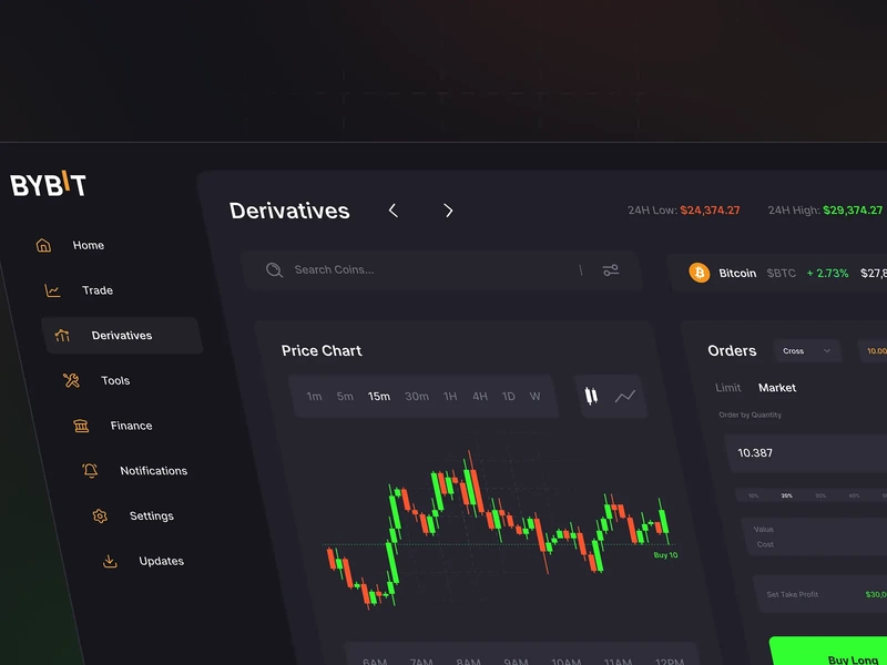 Почему выбрать Bybit?